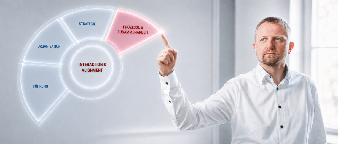 Bild-Herbst-Organization-Transformation-Framework-Web